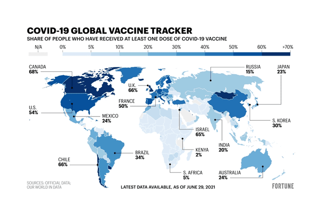 covid vaccine tracker 